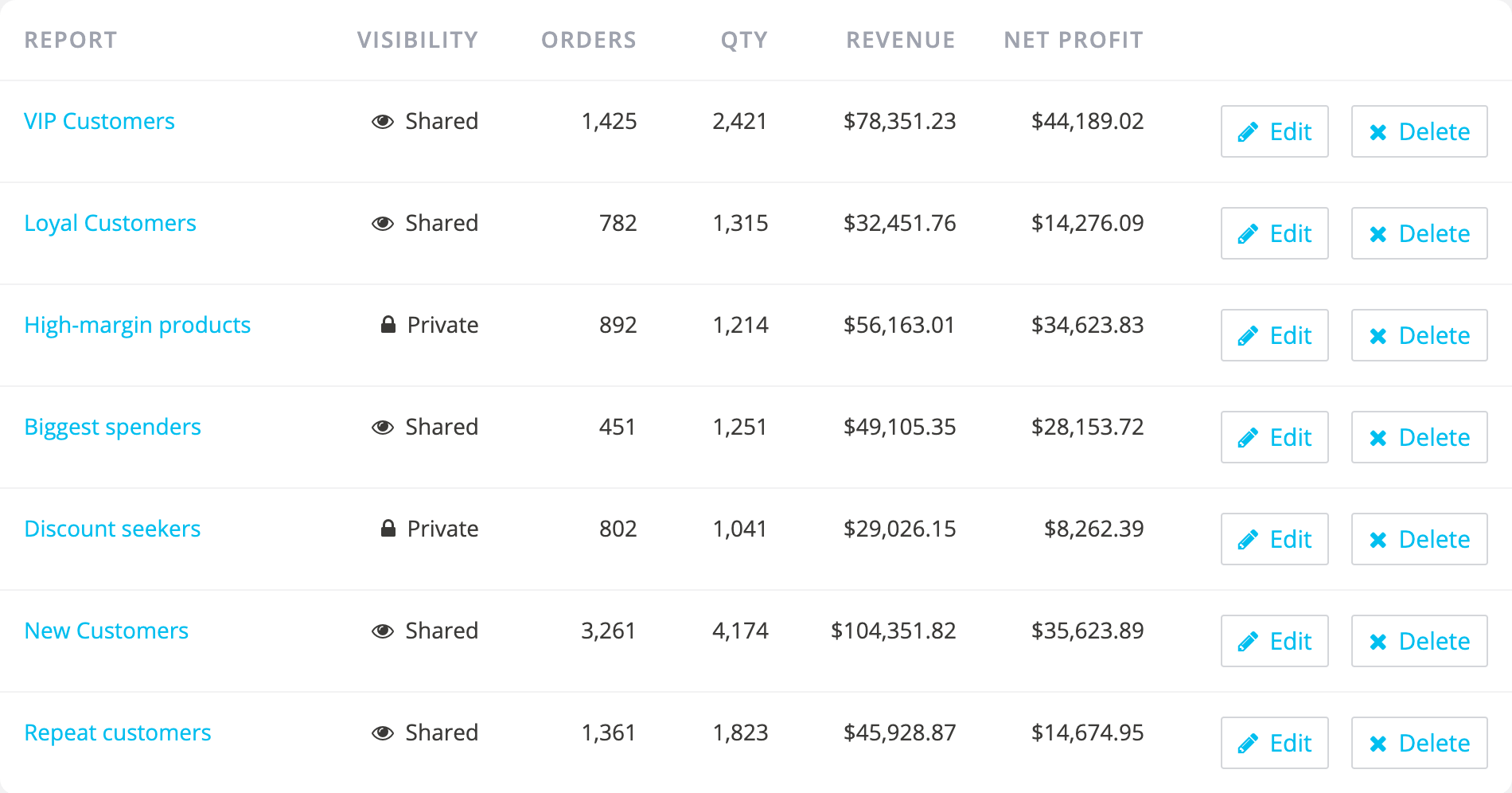 My Reports